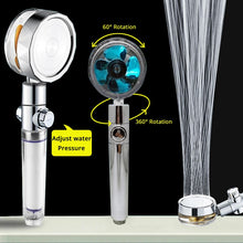 Load image into Gallery viewer, Hydrojet